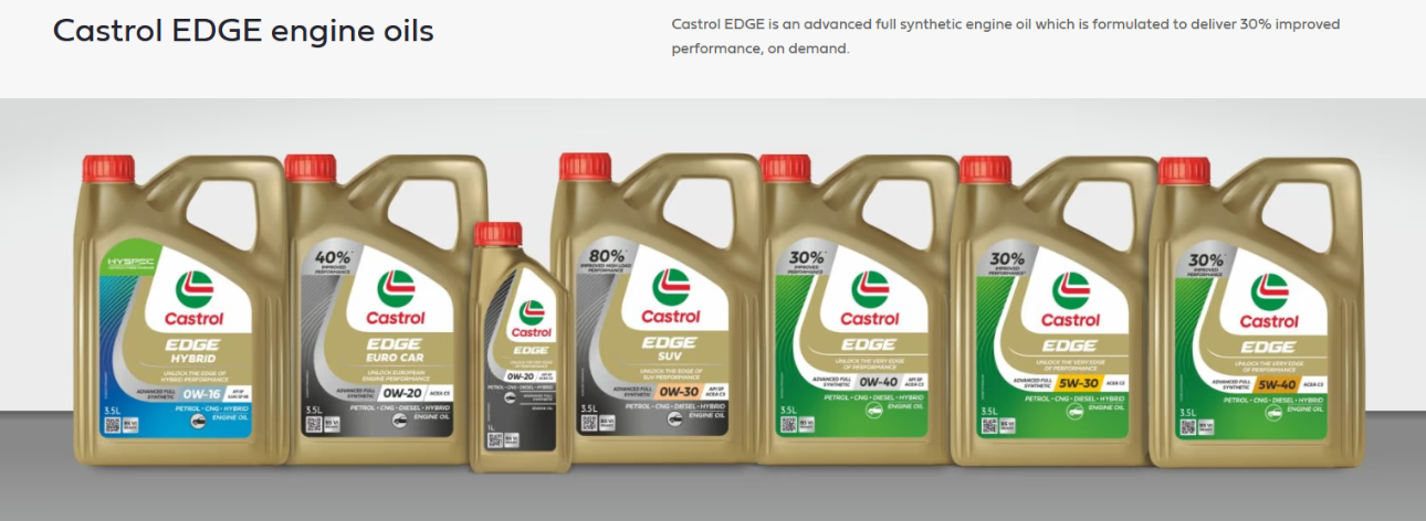 variants of Castrol oil